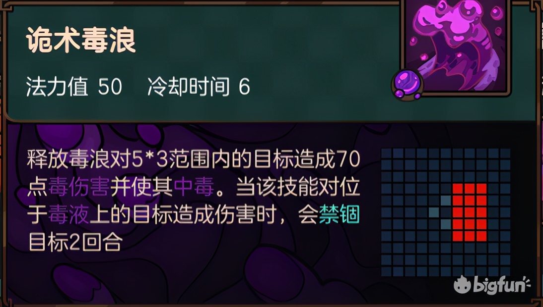 不思议的皇冠共几关,不思议的皇冠最新消息