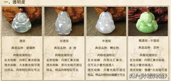 关于翡翠的一些知识,关于翡翠的知识大全书籍有哪些