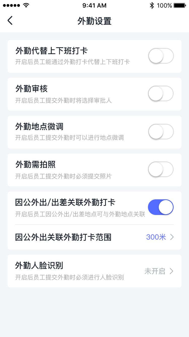 如何做外勤管理人员,管理员工的难点和解决方法