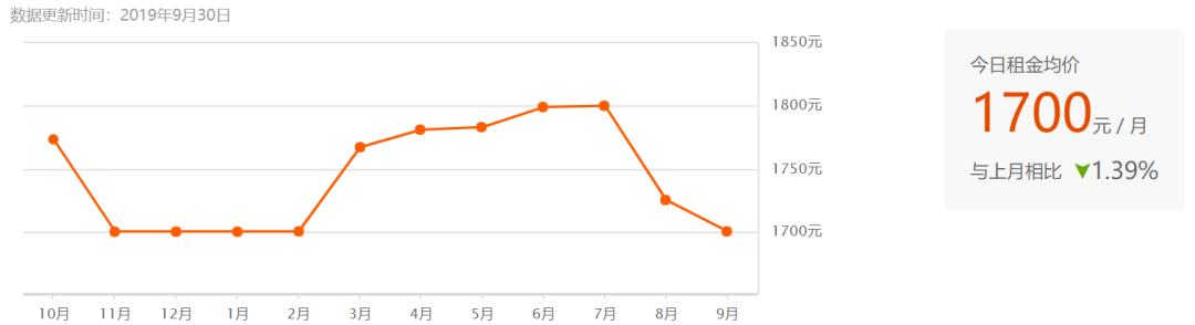 中国刑事律师哪里最有前景,律师生存压力