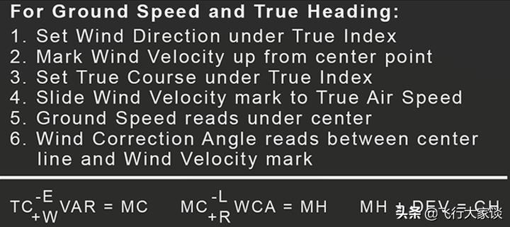 领航尺计算风向,e6b领航尺