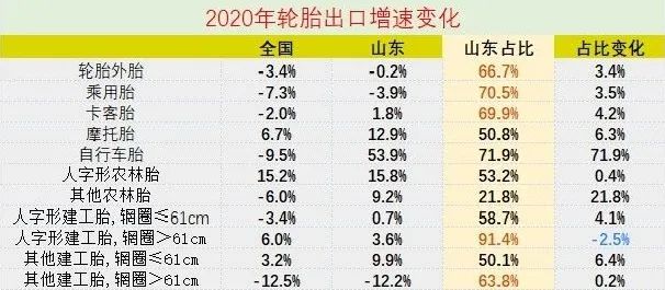 我国轮胎骄傲,骄傲中国读完后的感悟