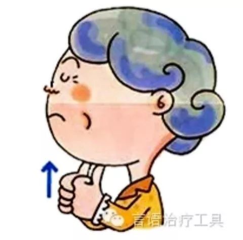 吞咽功能障碍康复训练手法,吞咽功能障碍传统康复治疗方法