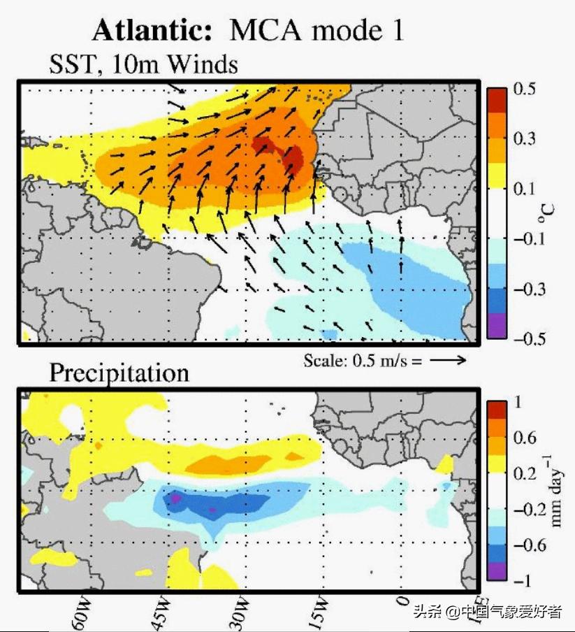 厄尔尼诺现象的气候表现,厄尔尼诺现象冬春季节偏冷