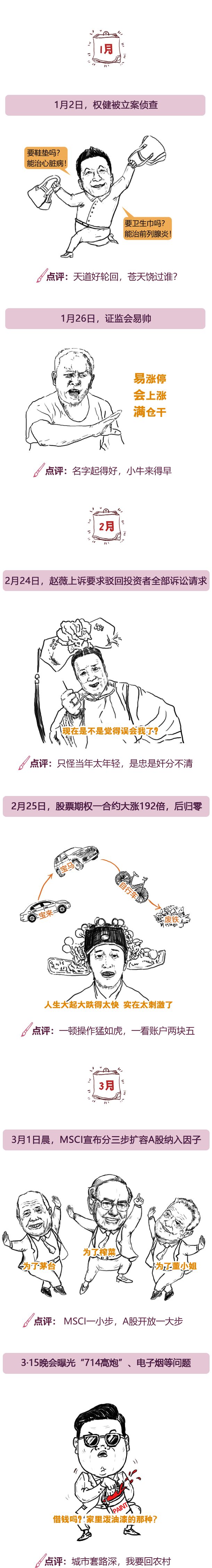 一分钟内笑出声，转发富三代，点赞美一生