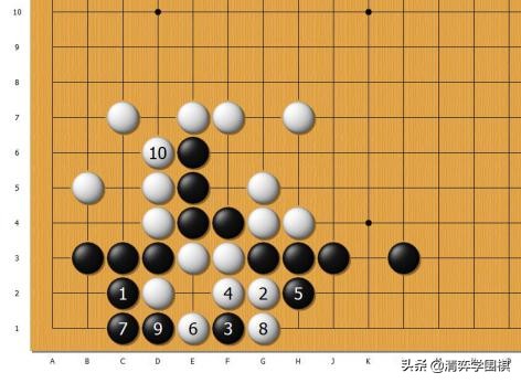 黑先,如何救活被围的黑4子?这要用到一个知名的手筋