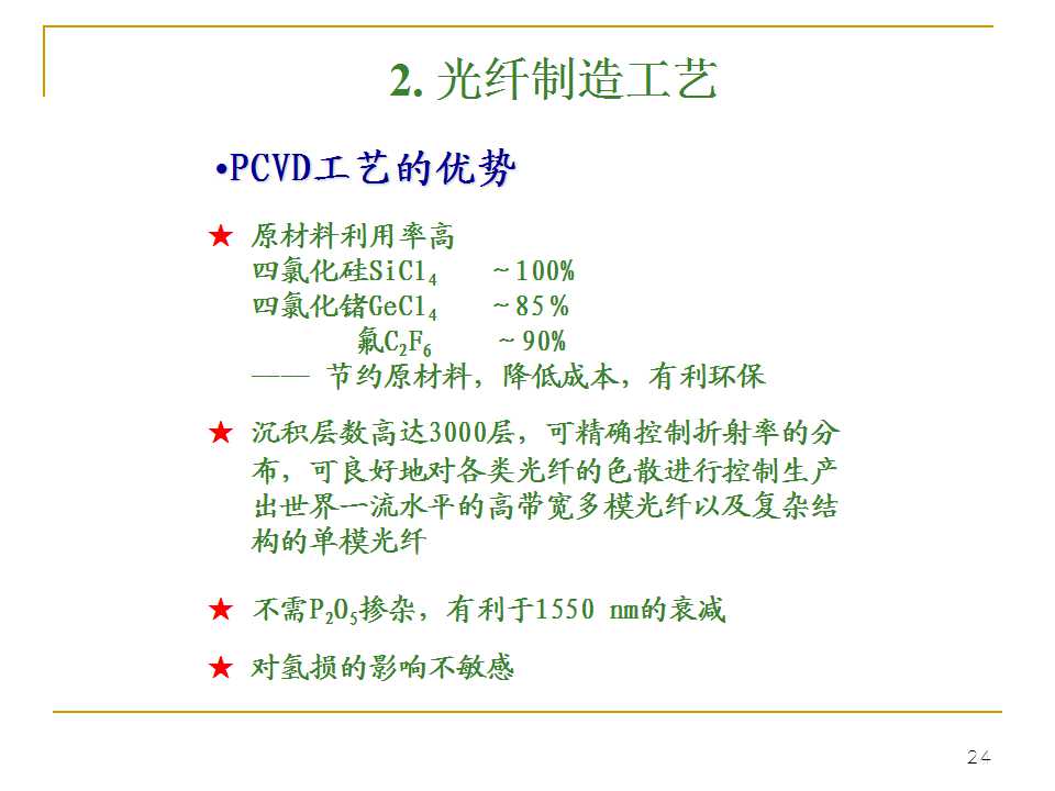 光纤生产工艺流程书籍,光纤ppt详细讲解