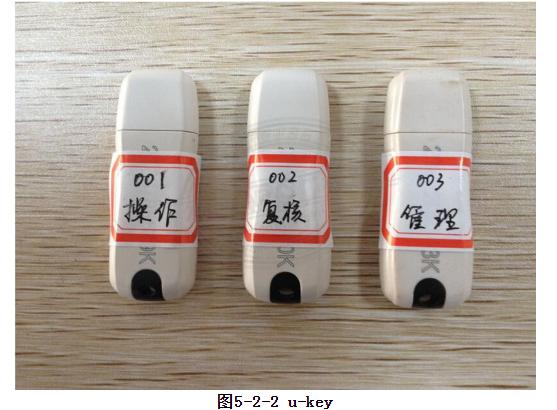 出纳财税知识,出纳人员支付结算方法