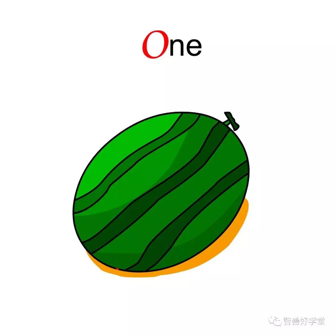 26个英文字母正确发音快速记忆法,26个英文字母数字记忆法