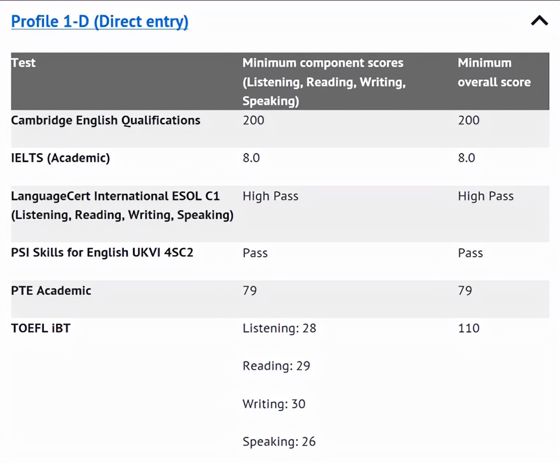 海外大学介绍-UniversityofStAndrews圣安德鲁斯大学