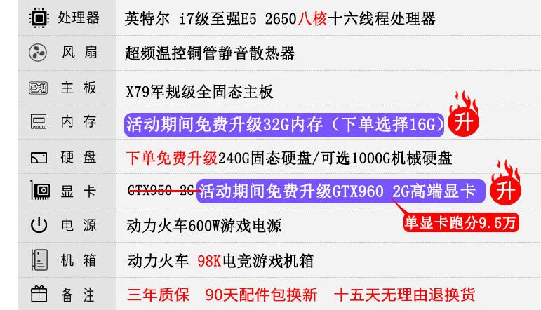 网上的洋垃圾CPU,两三百的CPU就能够吃鸡?真的这么香吗?