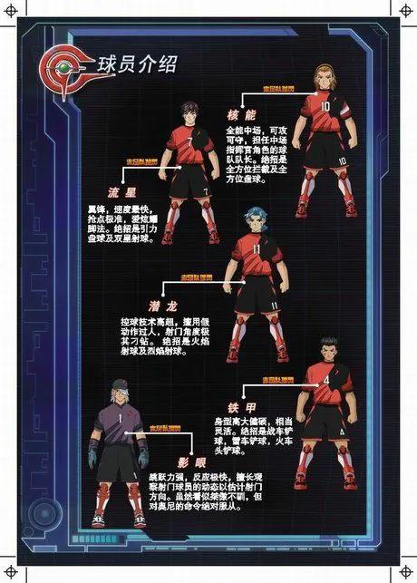 超智能足球同一年上映的动画片,最好看的动画超智能足球