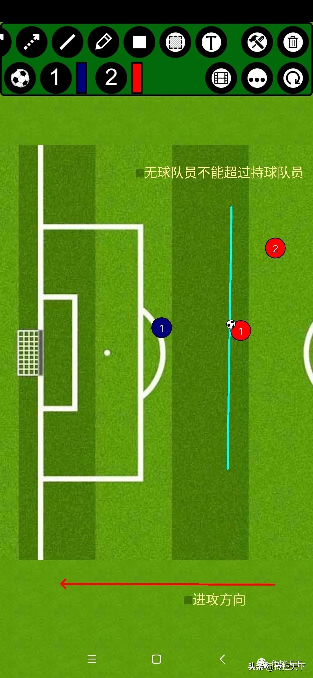 越位的起源,越位规则的诞生