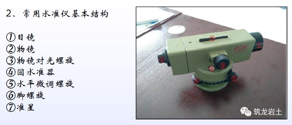 经纬仪全站仪测量教程,经纬仪全站仪水准仪各自的作用