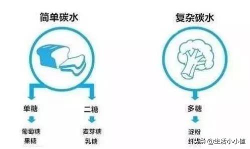 胖丫卖假药被判三年,胖丫涉嫌生产销售假药被判三年