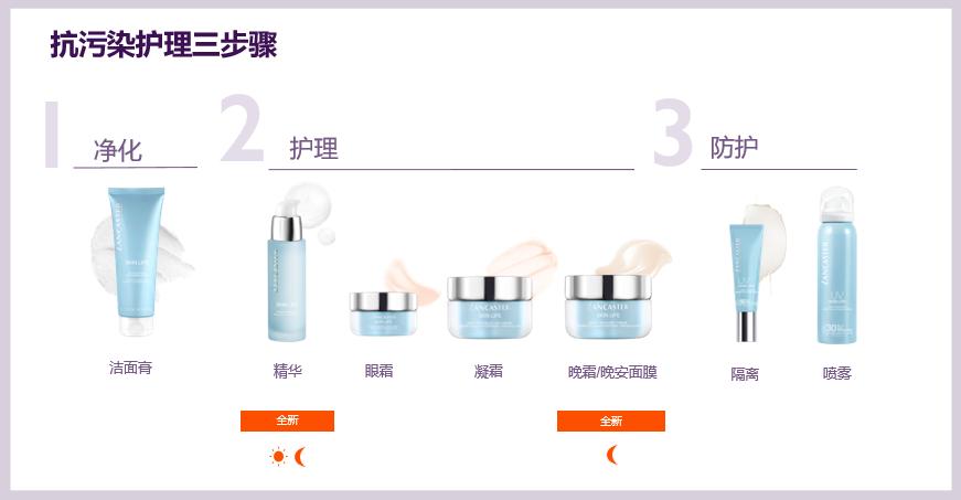 兰嘉丝汀有哪些产品值得买,lancaster兰嘉丝汀