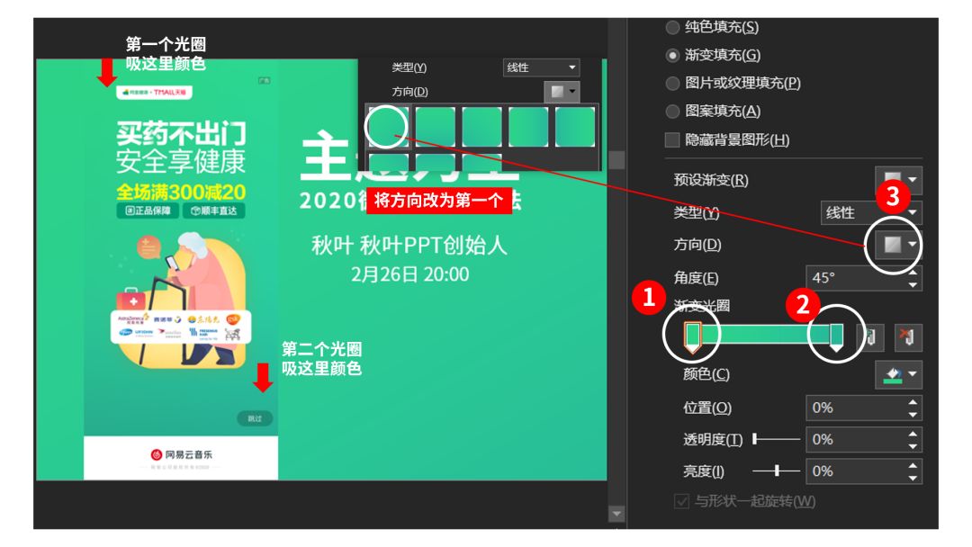 向网易云高端酷炫的海报偷师,做出来的PPT太惊艳了,方法超简单