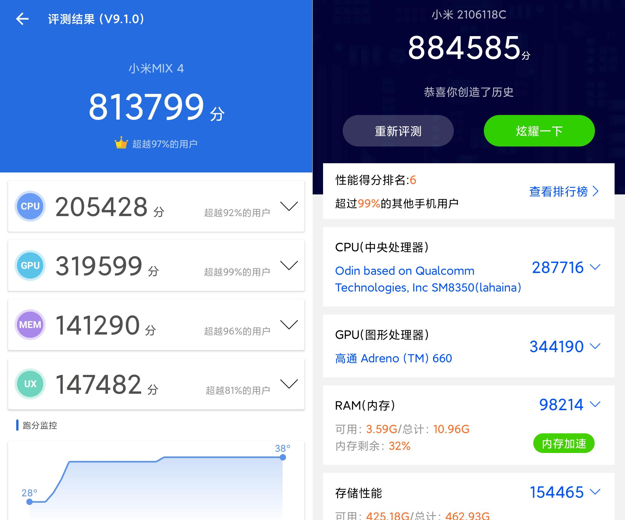 小米mix4是小米最好的吗,小米mix4评测把未来藏起来
