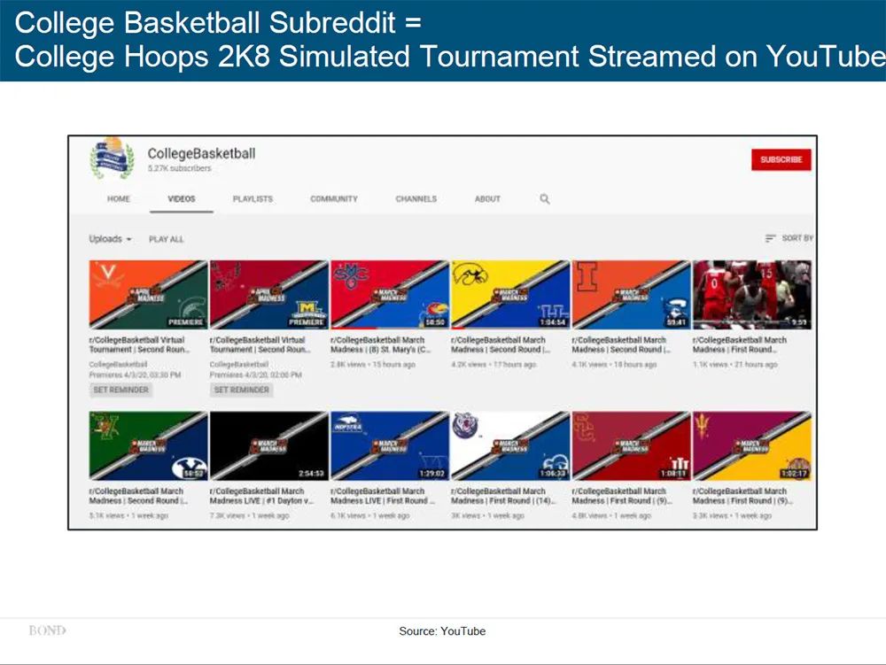 独家首发|互联网女皇疫情趋势报告：疫情过后世界将会怎样？