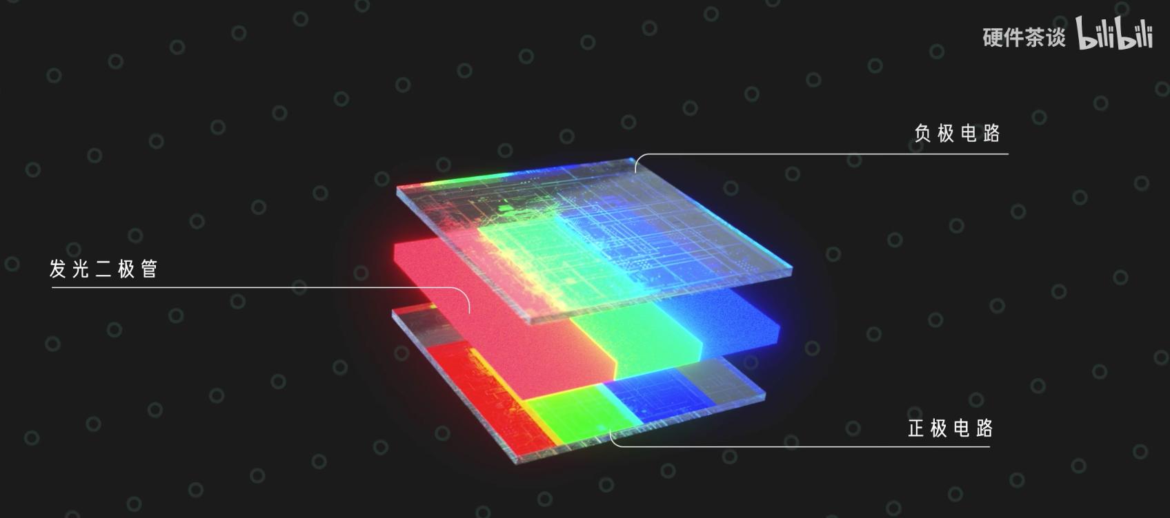 索尼a8h和索尼a9g,索尼4koled电视沉浸式体验