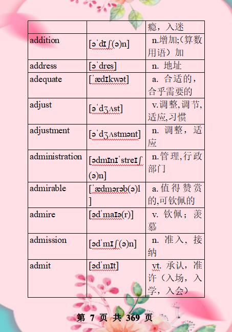 高中英语必考词3500电子版,高中英语必背3500词汇大全