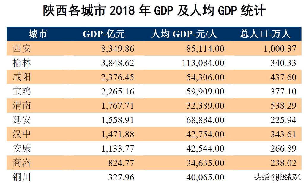 陕西公司上市,陕西国资上市公司一览表