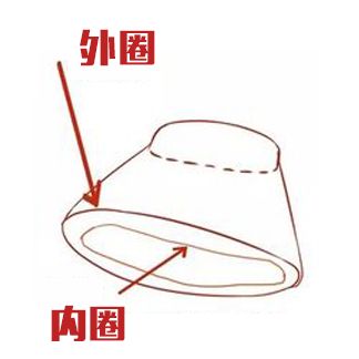 油画衣服的褶皱怎么画,衣服的褶皱怎么画图片