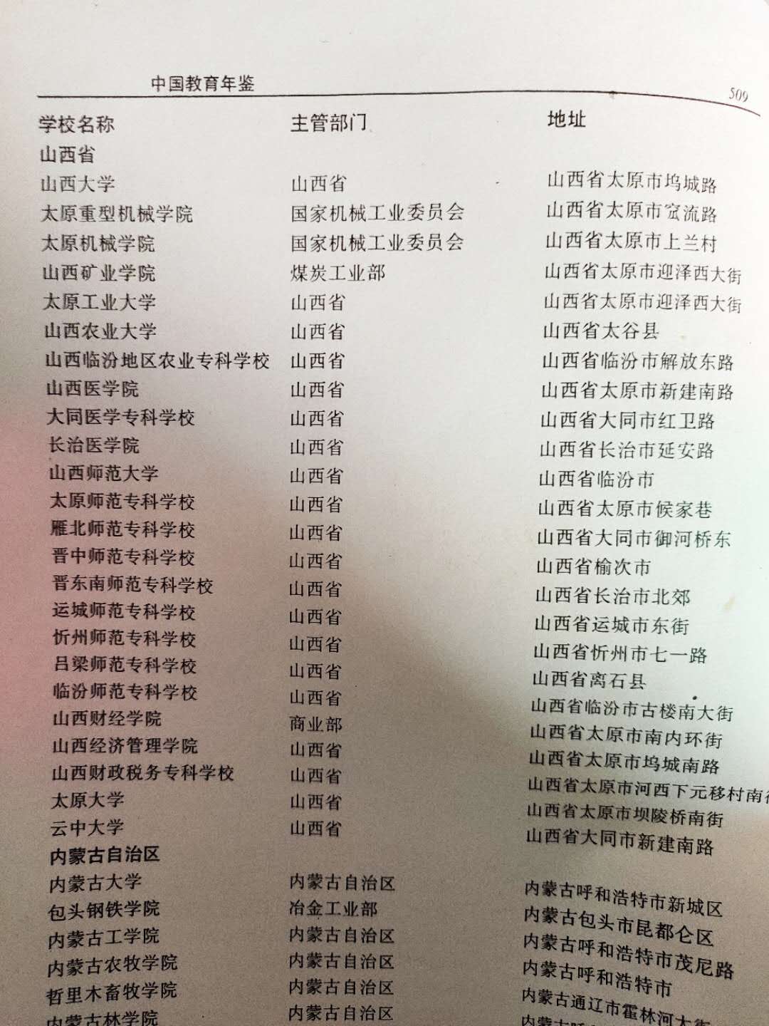 山西八大大学,山西各大学的简介和历史介绍