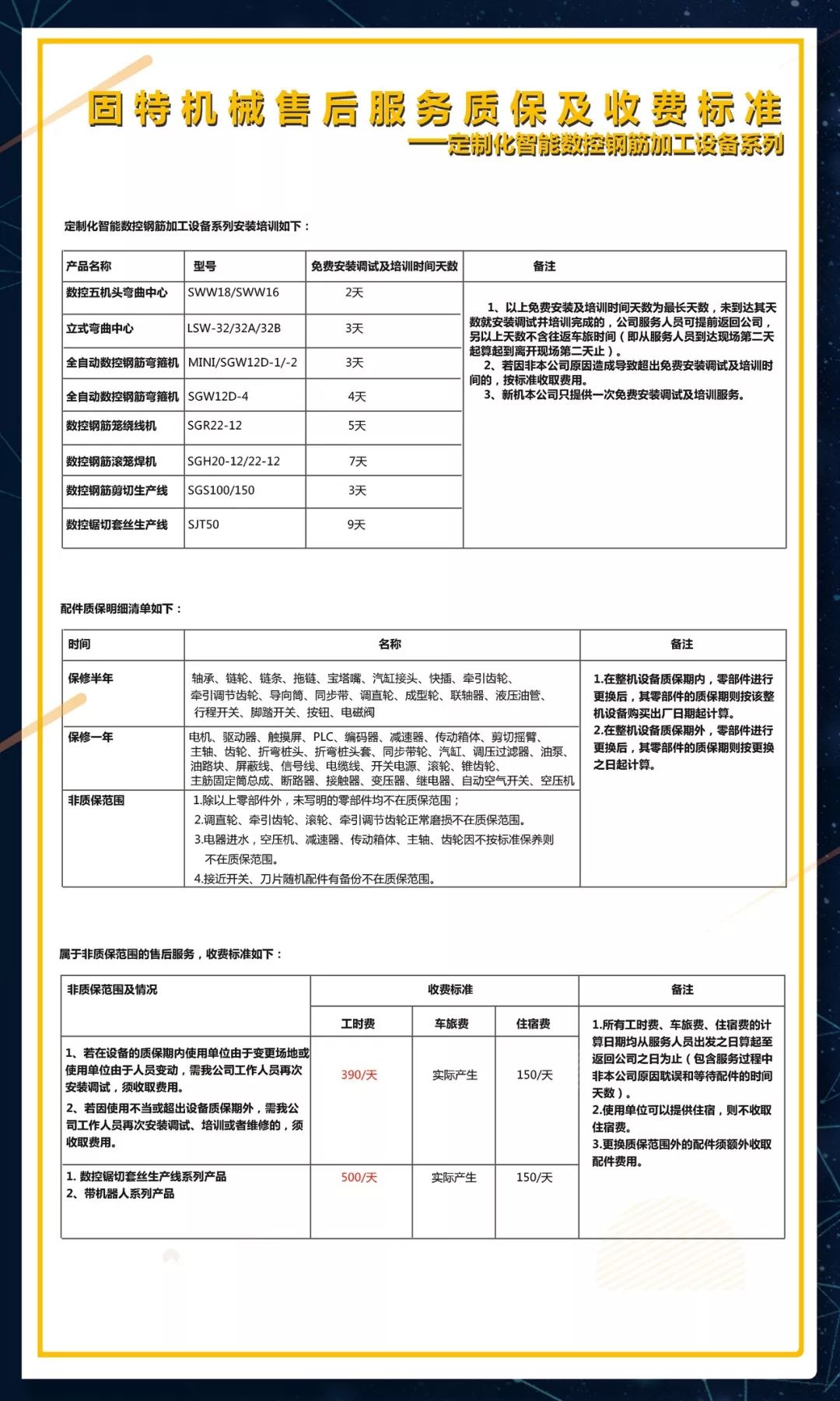 定制钢筋加工机械,常用的钢筋加工机械设备