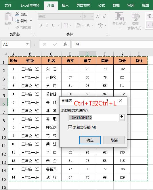 ctrl键的26字母快捷键用途,怎么快速记住26个字母键