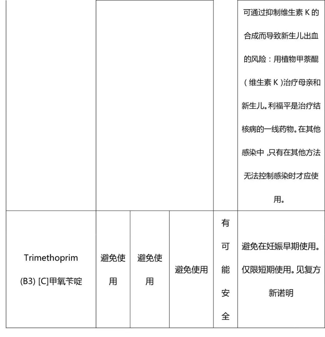 ERS/TSANZ工作组声明:患有呼吸道疾病女性生殖和妊娠管理,下