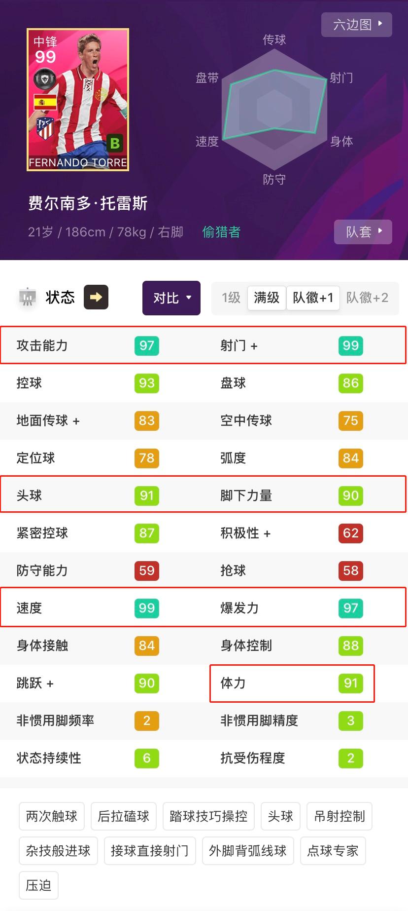 实况足球时刻传奇怎么续约,实况足球2021中锋排行