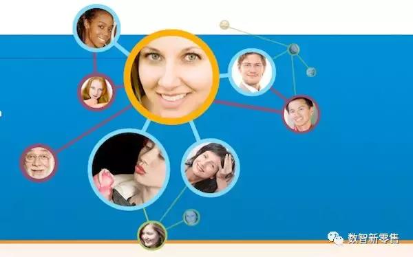 「视频」什么是社交电商？点击立即免费观看和学习