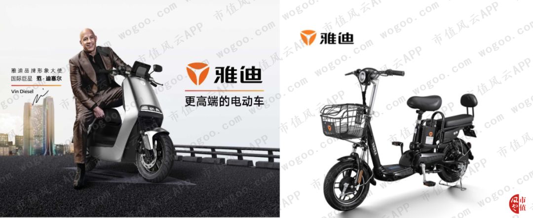 雅迪公司为什么会亏损,雅迪控股涨9.30%