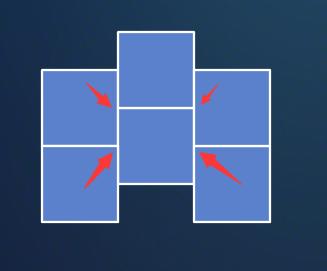 教学反思分析图,多边形的镶嵌教学反思