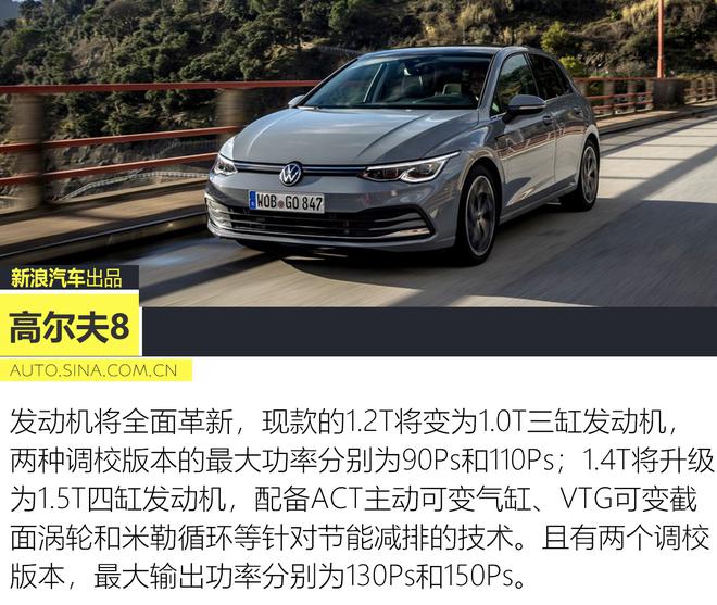 新款大众高尔夫和新款思域怎么选,两厢思域2020款对比2021款高尔夫