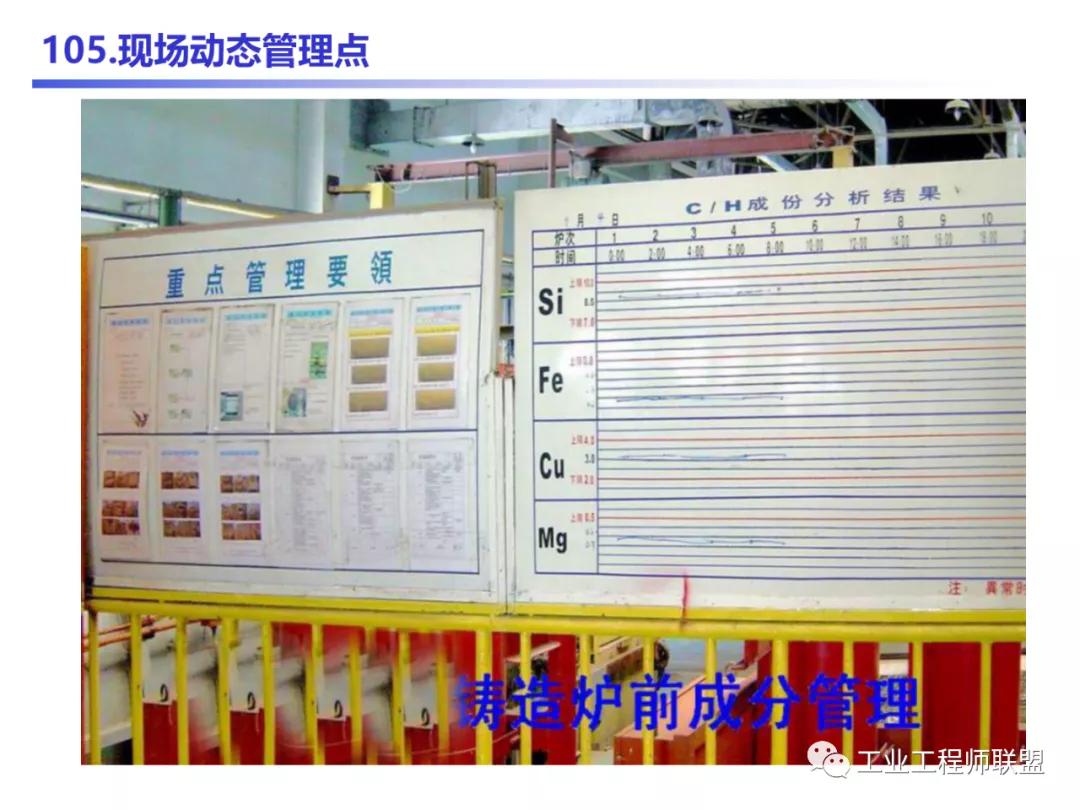 管理知识干货,管理干货的100个内容