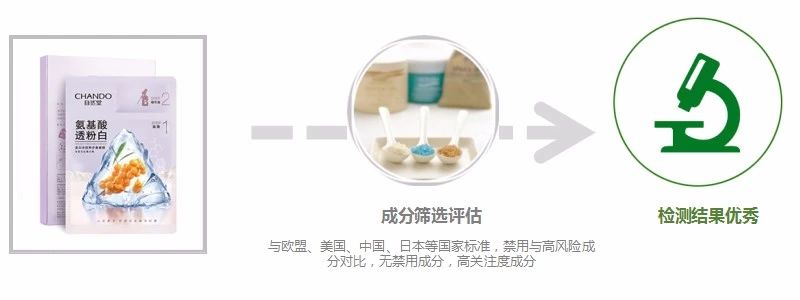 自然堂功效两部曲面膜测评,自然堂水光面膜测评视频