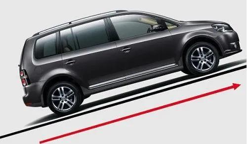 开自动挡下陡坡的正确方法,开自动挡车下坡路的正确方法