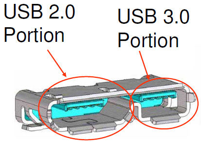 同事移动硬盘出问题,替换法确定故障原因,赞商家三年只换不修