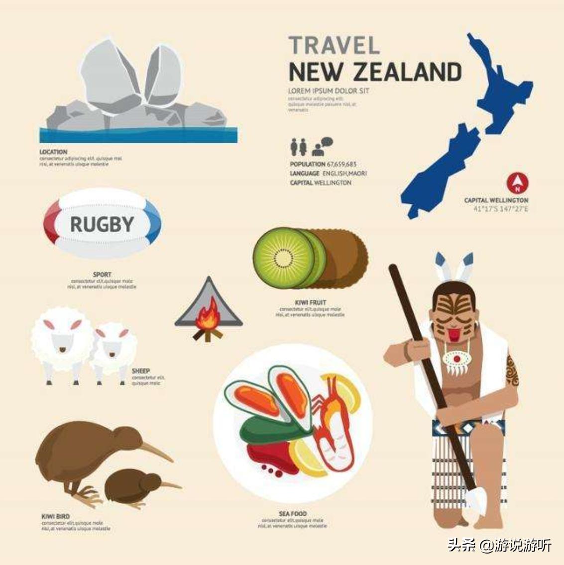 一句话看世界,看世界的句子经典语录