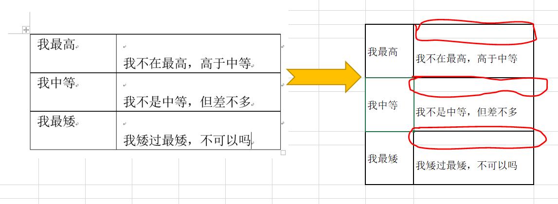 小白学习excel技巧教学,小白学习excel技巧干货