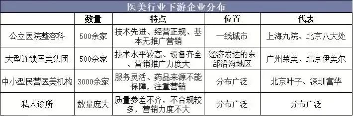 漫画腿蜕变过程,漫画腿怎么整容