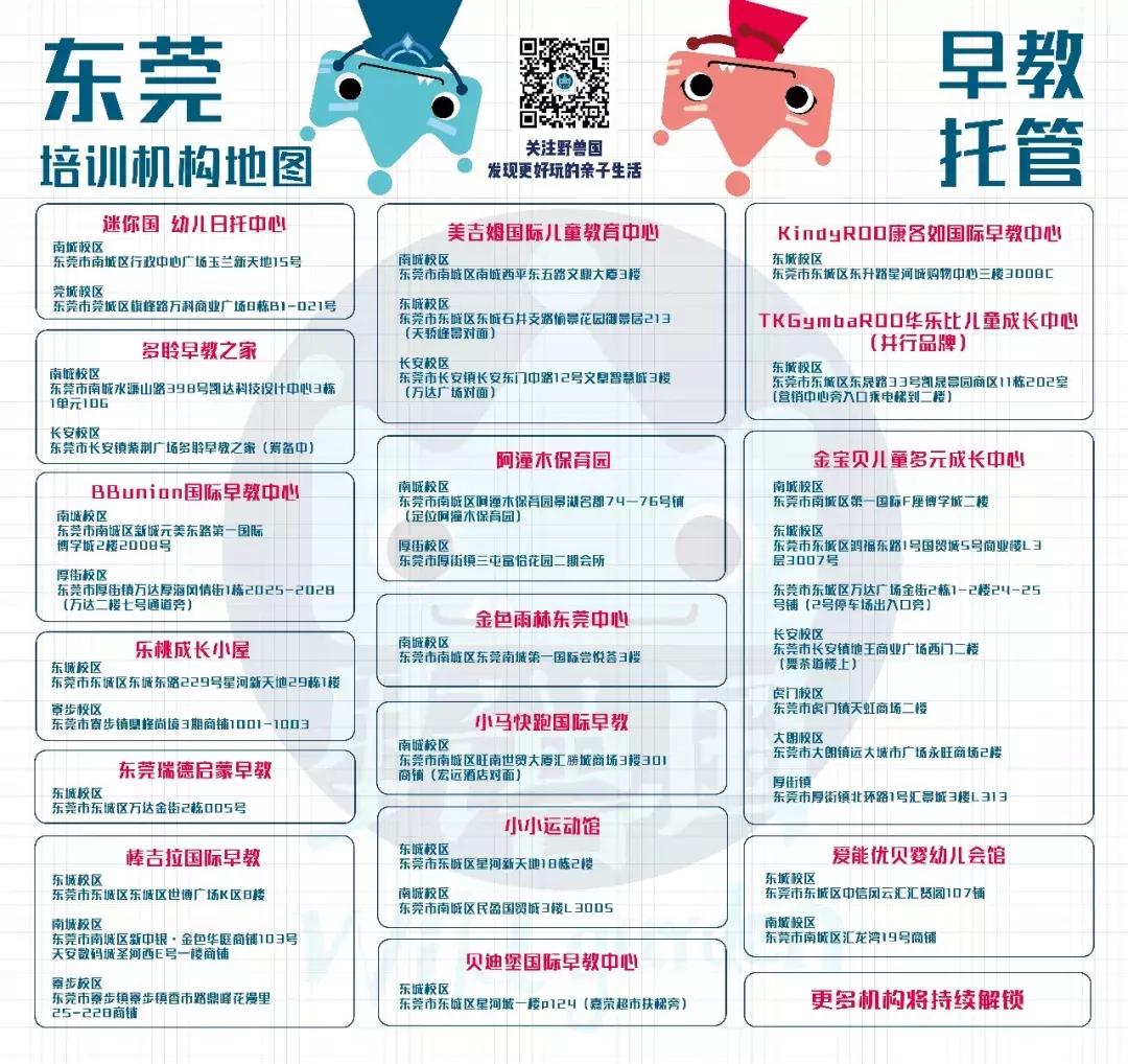 东莞长安托管机构,东莞一对一托育早教机构