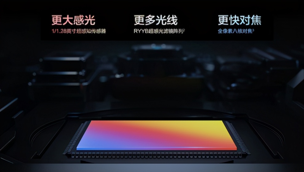 手机是不是像素越高拍照越好看,手机拍照像素越高是不是越清晰