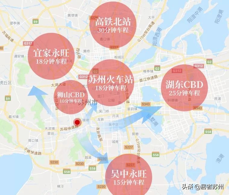 求别吹！这里是苏州目前唯一值得买的洼地！再吹，就买不起了……