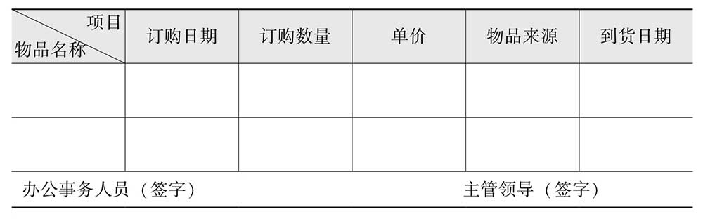 行政部门实用办公表格,行政人员必备的表格模板