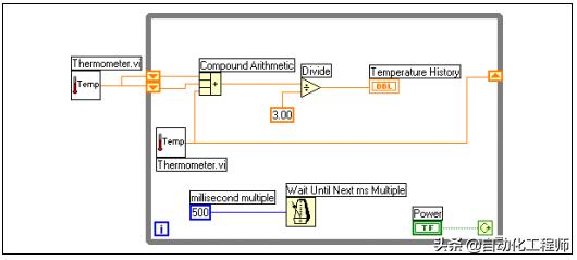 labview从基础到入门微课程,labview里面的例程在哪个文件夹