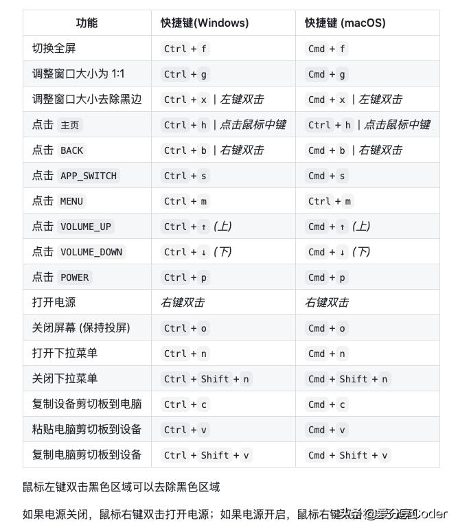 跨屏控制软件,android实时投屏控制软件
