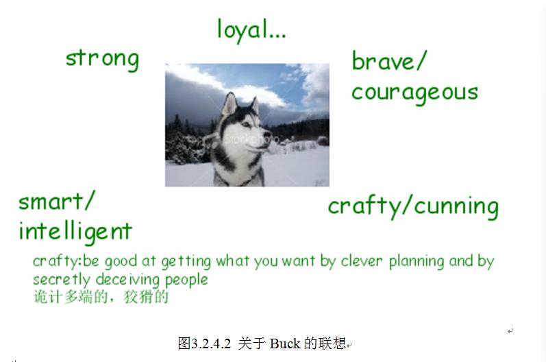 书虫系列英语读物,书虫系列英语读物阅读方法